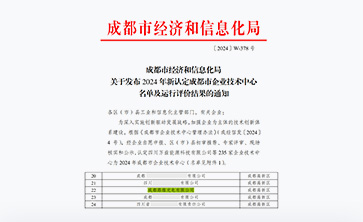 ：爻啥糶opay钱包光电有限公司荣获 2024年度成都市企业技术中心认定
