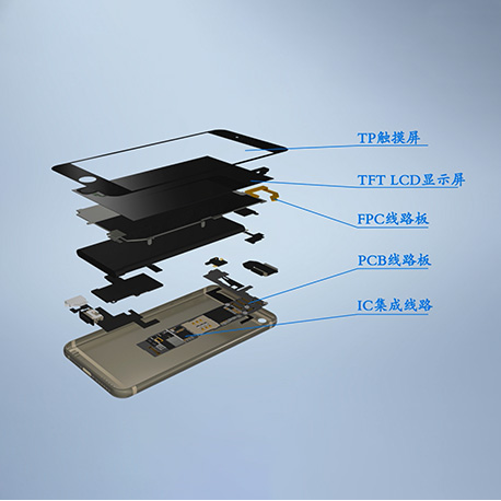 Terminal application scenarios